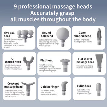 Fascial Gun – Deep Tissue Muscle Recovery Massager