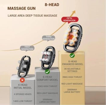Fascia Gun Muscle Massager Gun High Frequency Back Waist Massage Machine Six-head Body Shoulder Professional Fascia Massage Gun