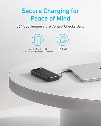 Original Anker Portable Charger 20K – High-Speed 87W for MacBook, iPhone