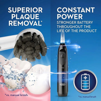 Oral-B Pro Battery Power Toothbrush – Precision Clean